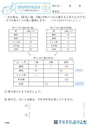 【03】１つの表にまとめよう【ぼうグラフと表６】