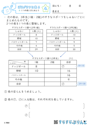 【04】１つの表にまとめよう【ぼうグラフと表６】