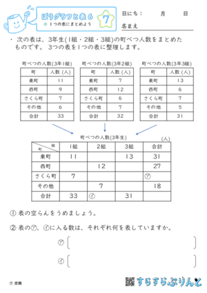 【07】１つの表にまとめよう【ぼうグラフと表６】