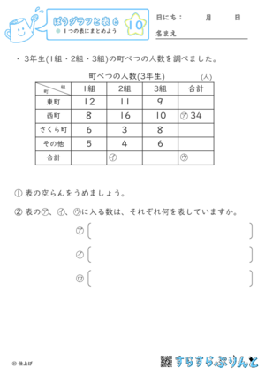 【10】１つの表にまとめよう【ぼうグラフと表６】