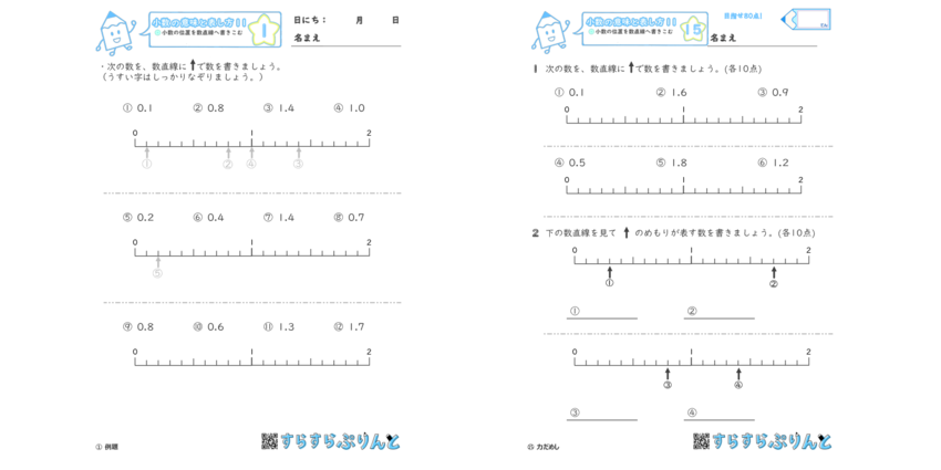 小数の意味と表し方 小数の位置を数直線へ書きこむ 小4算数