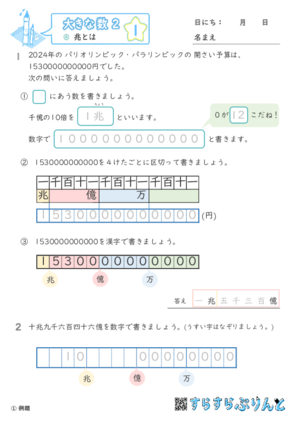 「【大きな数２】兆とは」まとめPDF