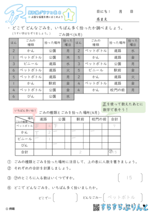 「【折れ線グラフと表８】必要な情報を表にまとめよう」まとめPDF