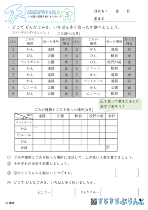 【03】必要な情報を表にまとめよう【折れ線グラフと表８】