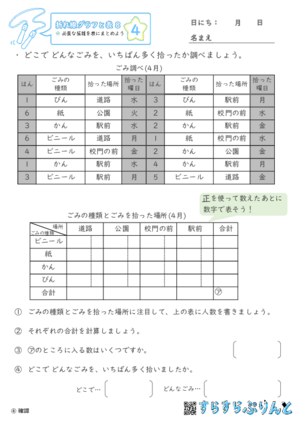 【04】必要な情報を表にまとめよう【折れ線グラフと表８】