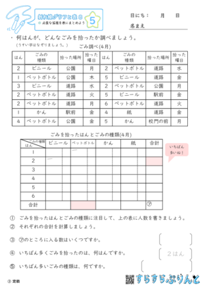 【05】必要な情報を表にまとめよう【折れ線グラフと表８】