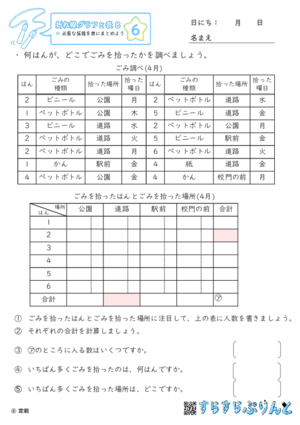 【06】必要な情報を表にまとめよう【折れ線グラフと表８】