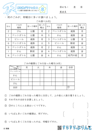 【08】必要な情報を表にまとめよう【折れ線グラフと表８】