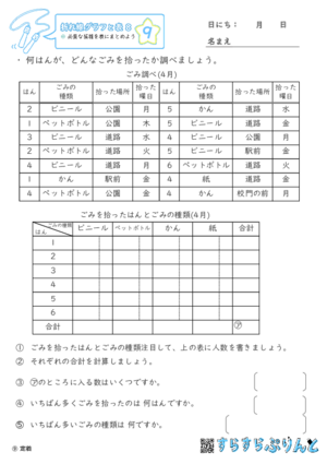 【09】必要な情報を表にまとめよう【折れ線グラフと表８】