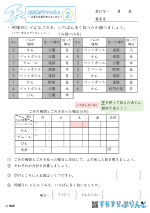 【02】必要な情報を表にまとめよう【折れ線グラフと表８】