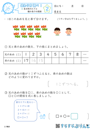 【02】長方形のたてと横の長さの関係【変わり方調べ１】