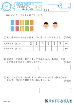 【15】長方形のたてと横の長さの関係【変わり方調べ１】