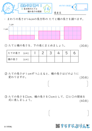 【16】長方形のたてと横の長さの関係【変わり方調べ１】