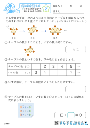 【02】二等辺三角形を並べた数と周りの長さの関係【変わり方調べ２】