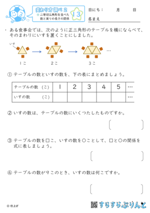 【13】二等辺三角形を並べた数と周りの長さの関係【変わり方調べ２】