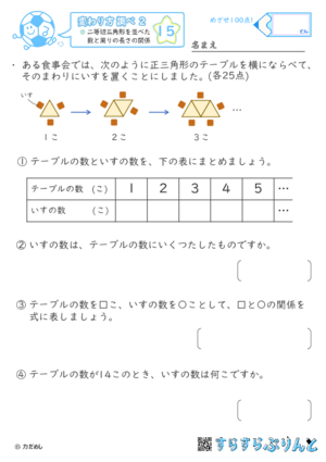 【15】二等辺三角形を並べた数と周りの長さの関係【変わり方調べ２】