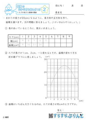 【02】たての長さと面積の関係【面積のはかり方と表し方１３】