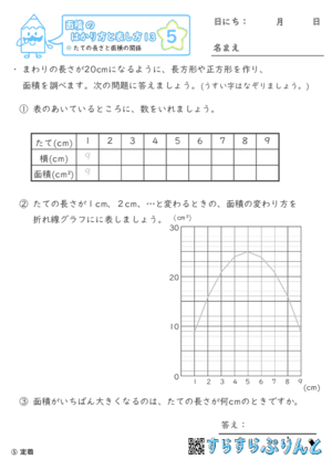 【05】たての長さと面積の関係【面積のはかり方と表し方１３】