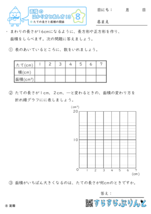 【08】たての長さと面積の関係【面積のはかり方と表し方１３】