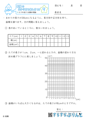 【09】たての長さと面積の関係【面積のはかり方と表し方１３】