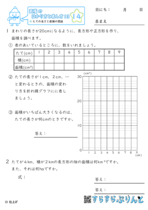 【14】たての長さと面積の関係【面積のはかり方と表し方１３】