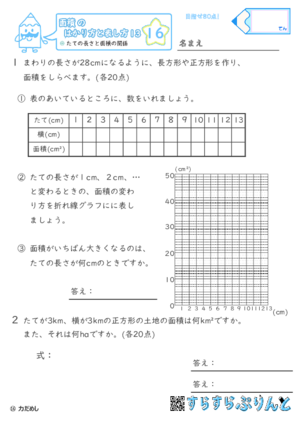 【16】たての長さと面積の関係【面積のはかり方と表し方１３】