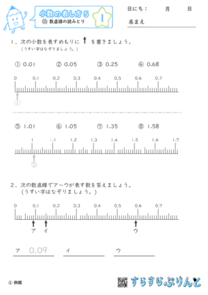 【01】数直線の読みとり【小数の表し方５】