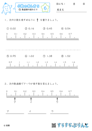 【06】数直線の読みとり【小数の表し方５】