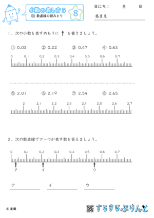 【08】数直線の読みとり【小数の表し方５】