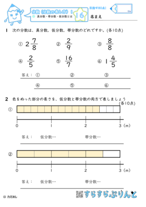 【16】真分数・帯分数・仮分数とは【分数１】