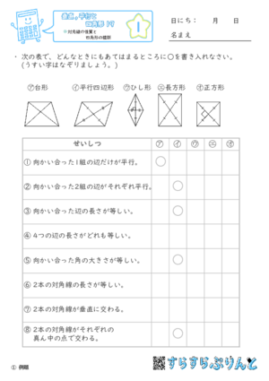 【01】対角線の性質と四角形の種類【垂直,平行と四角形１９】