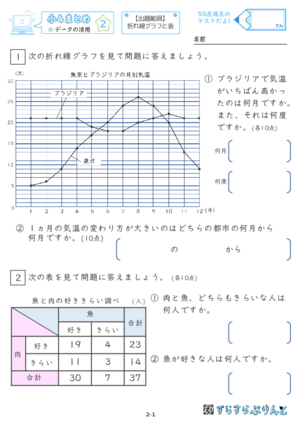 【02】小４データの活用【すらぷりまとめ】