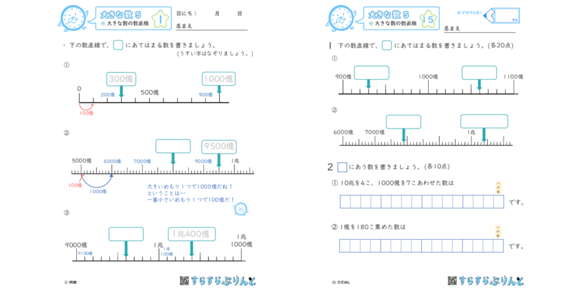 大きな数 教材 4年生用 1997年 大きな数 教材 4年生用 1997年