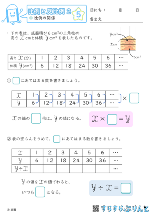 【05】比例の関係【比例と反比例２】