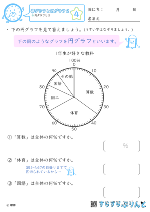 【04】円グラフとは【帯グラフと円グラフ２】