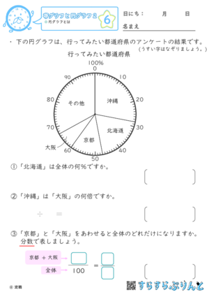 【06】円グラフとは【帯グラフと円グラフ２】