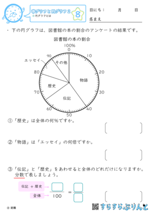 【08】円グラフとは【帯グラフと円グラフ２】