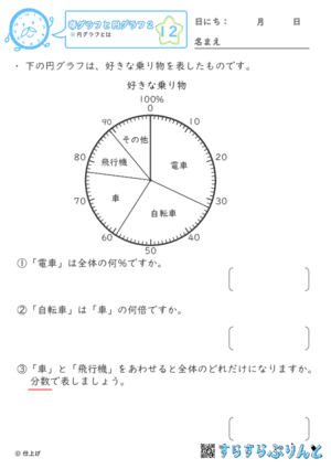 【12】円グラフとは【帯グラフと円グラフ２】