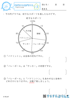 【13】円グラフとは【帯グラフと円グラフ２】