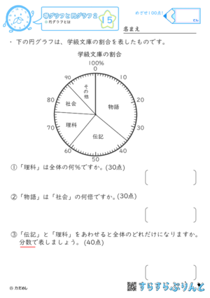 【15】円グラフとは【帯グラフと円グラフ２】