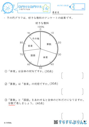 【16】円グラフとは【帯グラフと円グラフ２】