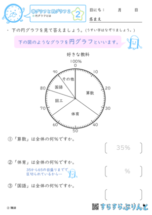 【02】円グラフとは【帯グラフと円グラフ２】