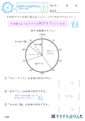 【01】円グラフとは【帯グラフと円グラフ２】