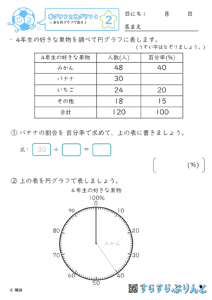 【02】表を円グラフで表そう【帯グラフと円グラフ４】