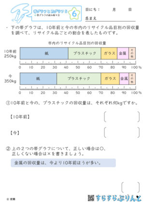 【06】帯グラフの読み取り方【帯グラフと円グラフ５】