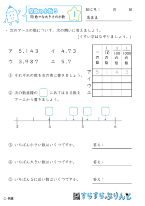 【01】色々な大きさの小数【整数と小数５】