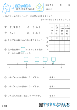 【02】色々な大きさの小数【整数と小数５】