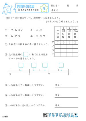 【04】色々な大きさの小数【整数と小数５】