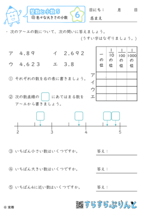 【06】色々な大きさの小数【整数と小数５】