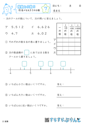 【07】色々な大きさの小数【整数と小数５】